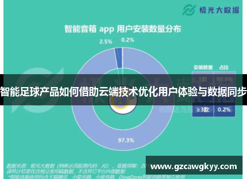 智能足球产品如何借助云端技术优化用户体验与数据同步